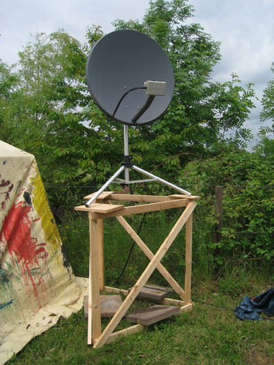 Internetzugang via Satellit